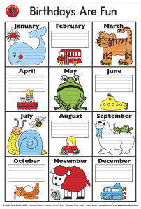 Birthday Poster