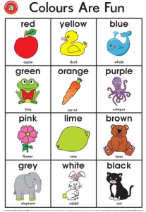 Colours Are Fun Poster