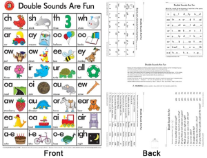 Sounds Are Fun Poster