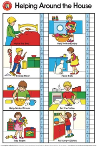 Helping Around Home Poster