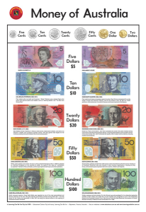 Money Of Australia Poster