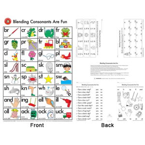Blending Consonants Poster