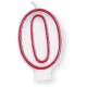 Candle Number 