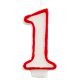 Candle Number 
