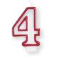 Candle Number 