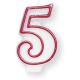 Candle Number 
