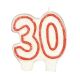 Candle Number 