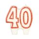 Candle Number 